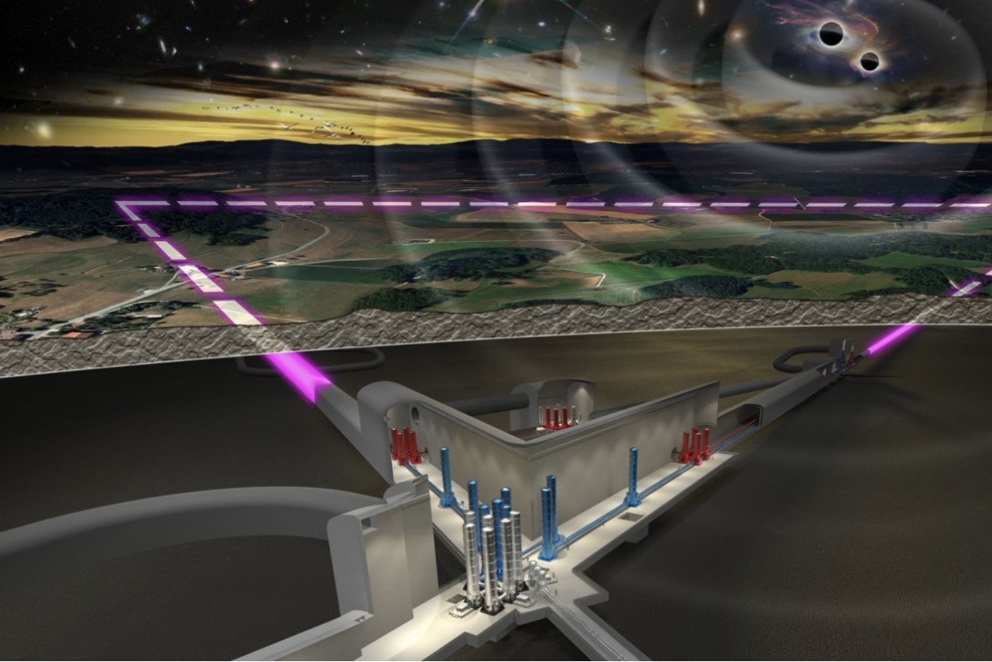 Einstein Telescope